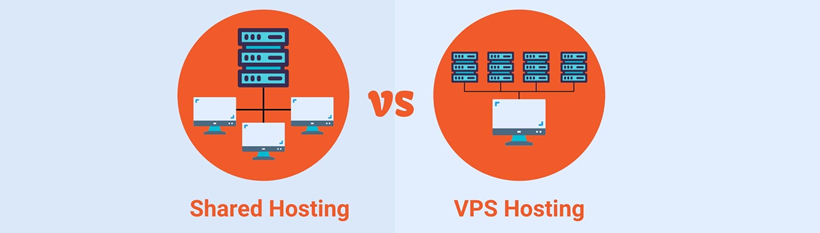 Paylaşımlı Hosting vs VPS Sunucu - Atak Domain