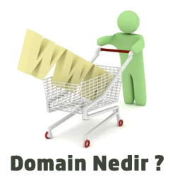 Domain Nedir - Atak Domain