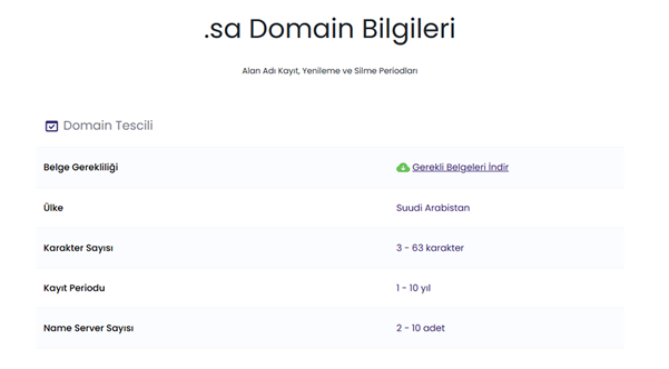 Belge Gerektiren Domainler İçin Gerekli Belgeler Nasıl Bulunur? - Atak Domain