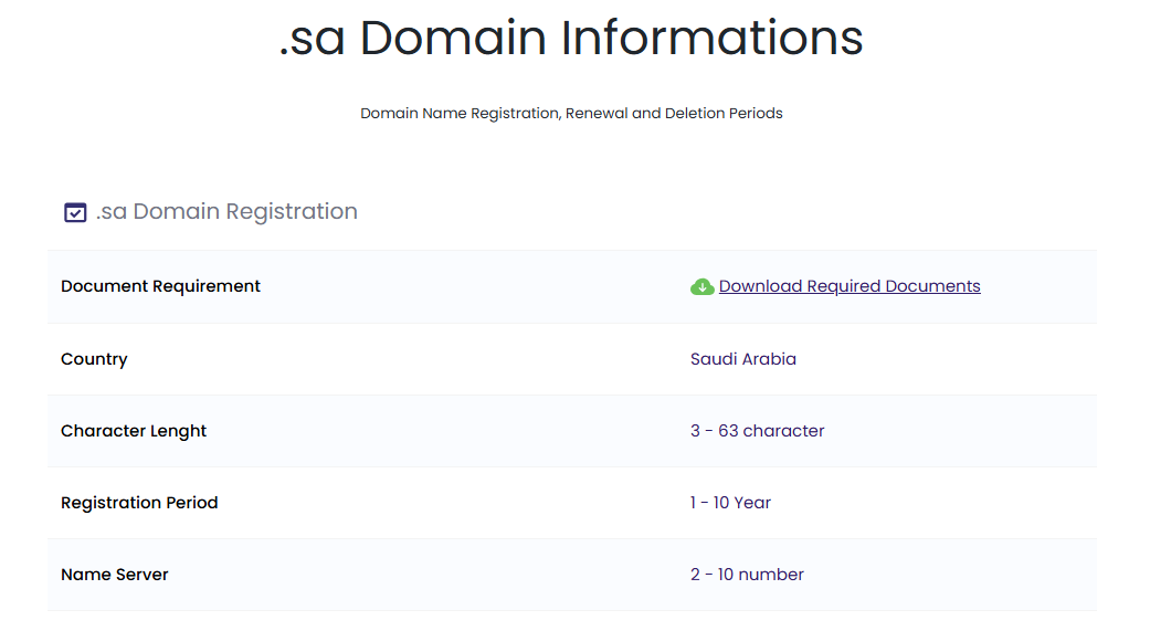 How to Find the Required Documents for Document-Required Domains? - Atak Domain