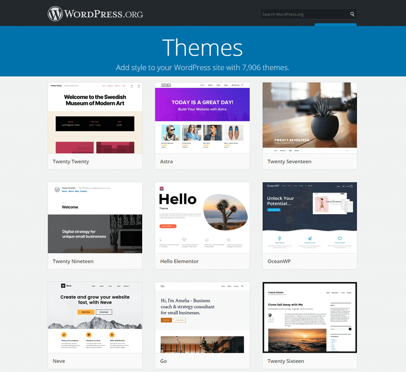 How WordPress themes work and how they make design so simple