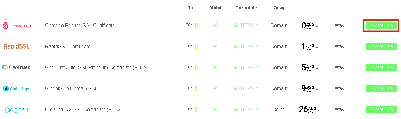 SSL Sertifikası Nasıl Satın Alınır