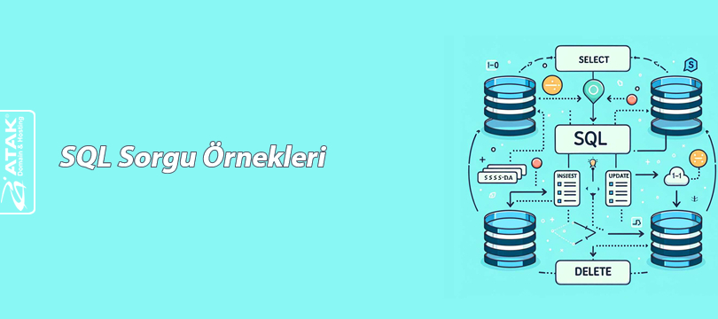 SQL Sorgu Örnekleri