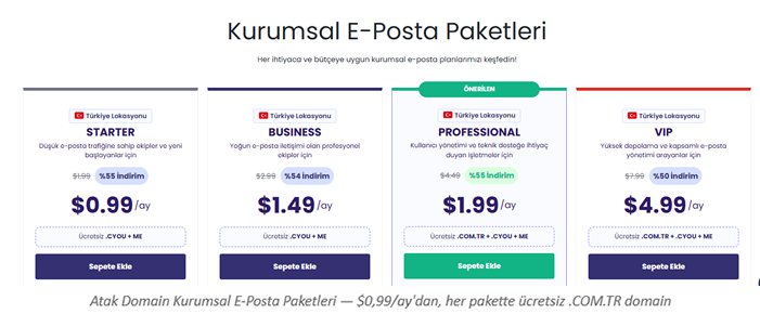 Kurumsal E-Posta Fiyatları 
