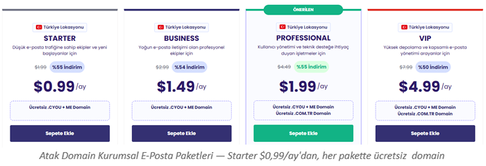 Kurumsal E-Posta Nedir?