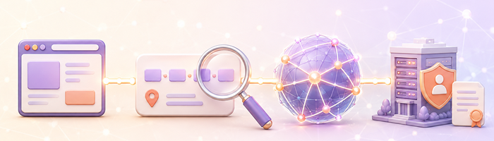 Method 3: Check the IP
Owner and ASN